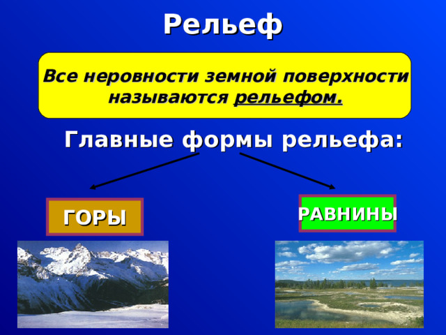 Рельеф Все неровности земной поверхности называются рельефом. Главные формы рельефа: РАВНИНЫ ГОРЫ 