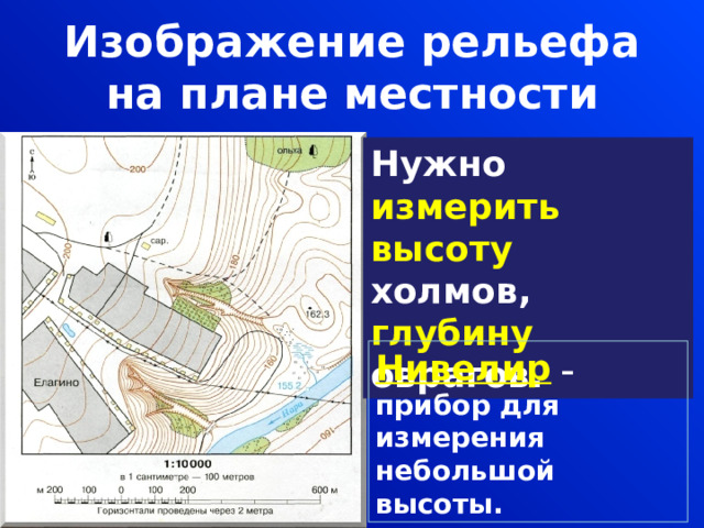 Изображение рельефа на плане местности Нужно измерить высоту холмов, глубину оврагов. Нивелир – прибор для измерения небольшой высоты. 