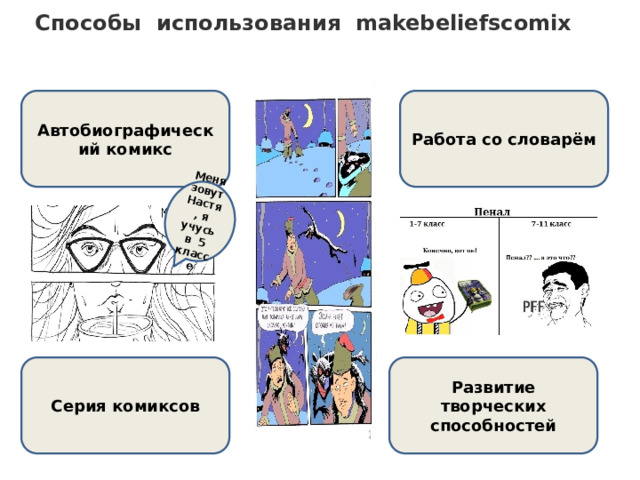Меня зовут Настя, я учусь в 5 классе Способы использования makebeliefscomix Автобиографический комикс Работа со словарём Серия комиксов Развитие творческих способностей 