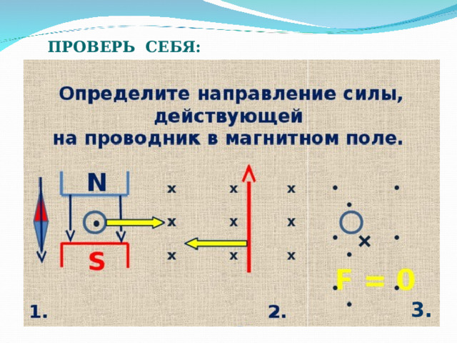 ПРОВЕРЬ СЕБЯ: 3. 