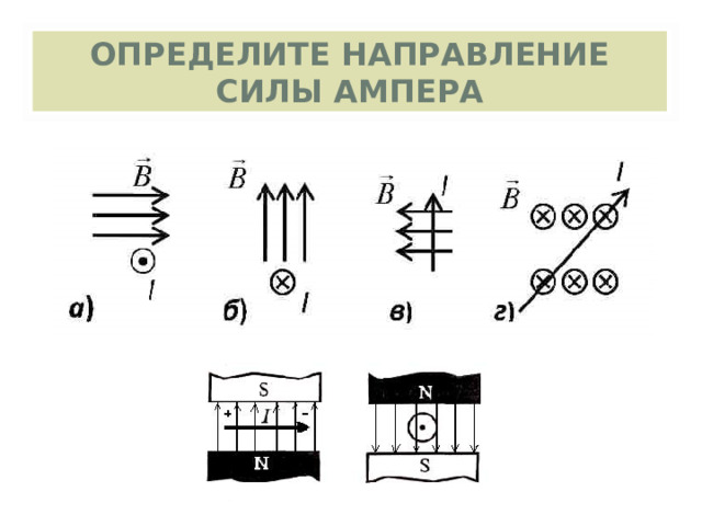 ОПРЕДЕЛИТЕ НАПРАВЛЕНИЕ СИЛЫ АМПЕРА 