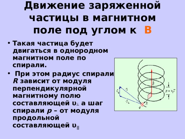 Движение заряженной частицы в магнитном поле под углом к B Такая частица будет двигаться в однородном магнитном поле по спирали.  При этом радиус спирали R зависит от модуля перпендикулярной магнитному полю составляющей υ ┴ а шаг спирали p – от модуля продольной составляющей υ ||  