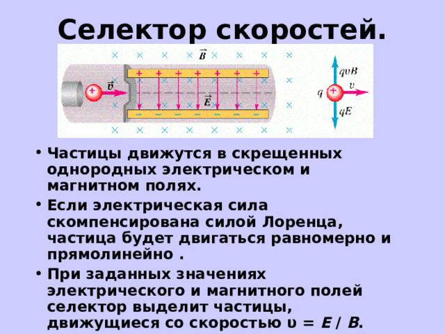 Селектор скоростей. Частицы движутся в скрещенных однородных электрическом и магнитном полях.  Если электрическая сила скомпенсирована силой Лоренца, частица будет двигаться равномерно и прямолинейно . При заданных значениях электрического и магнитного полей селектор выделит частицы, движущиеся со скоростью υ =  E  /  B .  