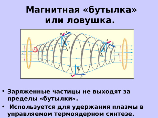 Магнитная «бутылка» или ловушка.  Заряженные частицы не выходят за пределы «бутылки».  Используется для удержания плазмы в управляемом термоядерном синтезе.  