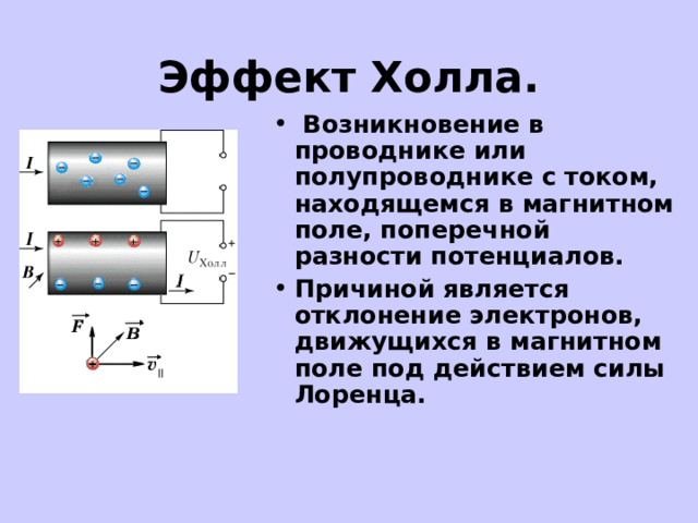 Эффект  Холла.  Возникновение в проводнике или полупроводнике с током, находящемся в магнитном поле, поперечной разности потенциалов. Причиной является отклонение электронов, движущихся в магнитном поле под действием силы Лоренца.   