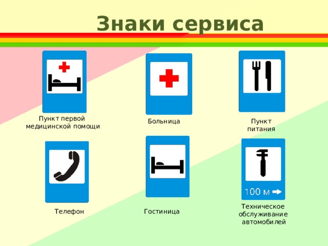 Знаки сервиса Пункт первой медицинской помощи Больница Пункт питания Техническое обслуживание  автомобилей Телефон Гостиница 