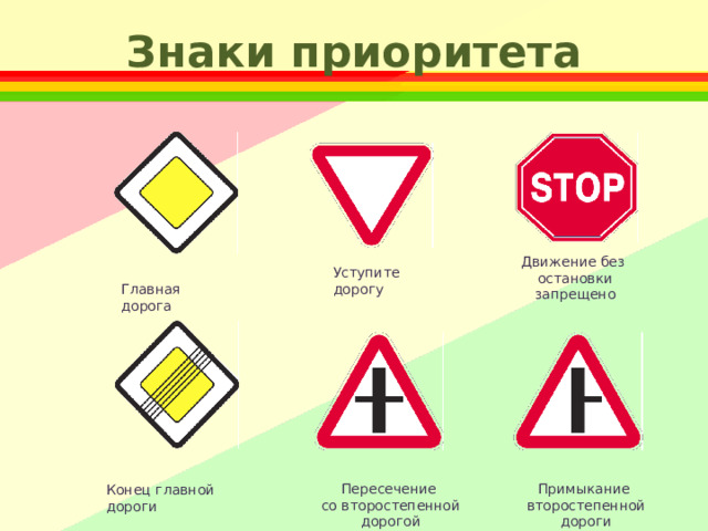 Знаки приоритета Движение без остановки запрещено Уступите дорогу Главная дорога Пересечение со второстепенной дорогой Примыкание второстепенной дороги Конец главной дороги 