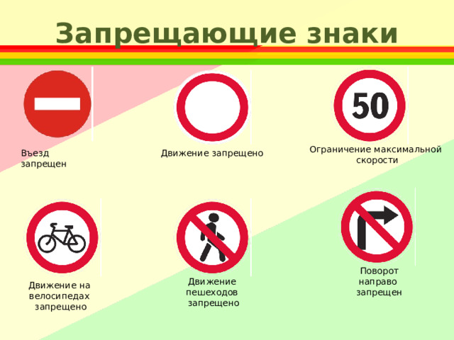 Запрещающие знаки Ограничение максимальной  скорости Движение запрещено Въезд запрещен Поворот направо запрещен Движение пешеходов  запрещено Движение на велосипедах  запрещено 