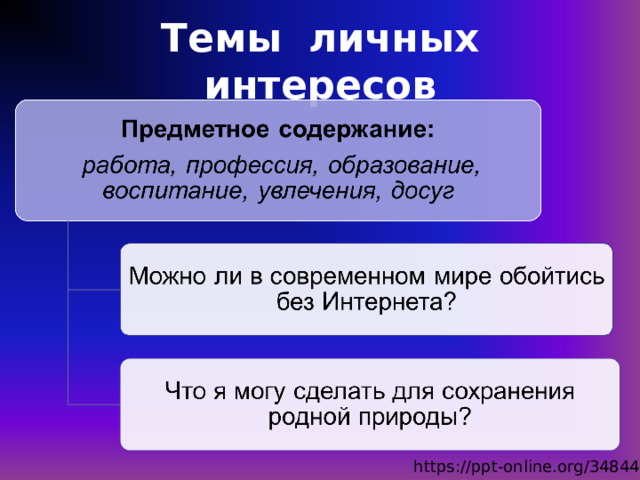 Темы личных интересов https://ppt-online.org/348448 