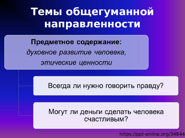 Темы общегуманной направленности https://ppt-online.org/348448 