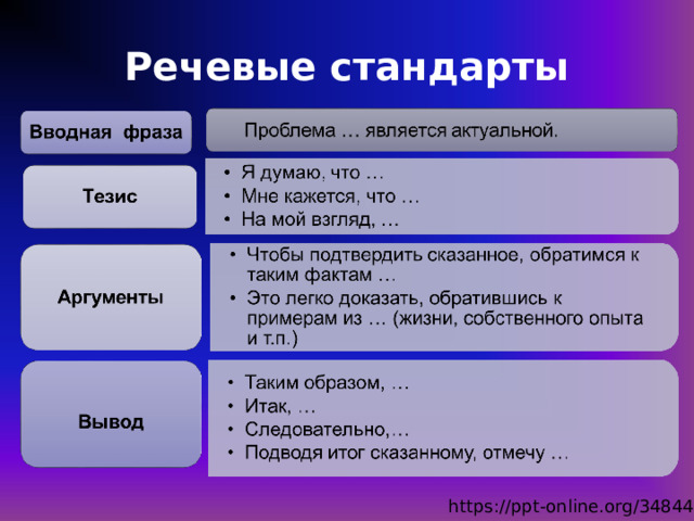 Речевые стандарты https://ppt-online.org/348448 