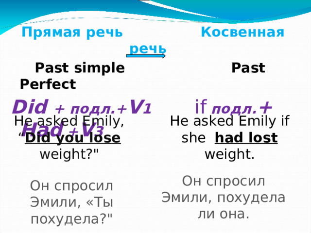  Прямая речь Косвенная речь   Past simple Past Perfect Did + подл.+ V 1  if  подл. + Had + V 3    He asked Emily, “ Did you  lose weight?