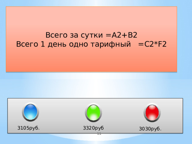 Всего за сутки =A2+B2 Всего 1 день одно тарифный =C2*F2 3105руб. 3320руб 3030руб.  