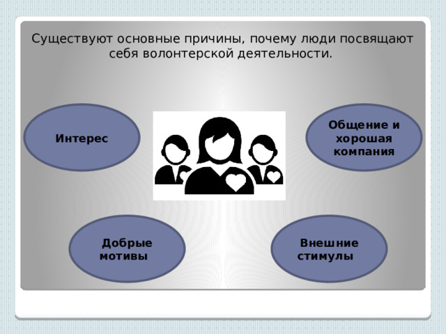 Существуют основные причины, почему люди посвящают себя волонтерской деятельности.   Интерес Общение и хорошая компания Внешние стимулы  Добрые мотивы  