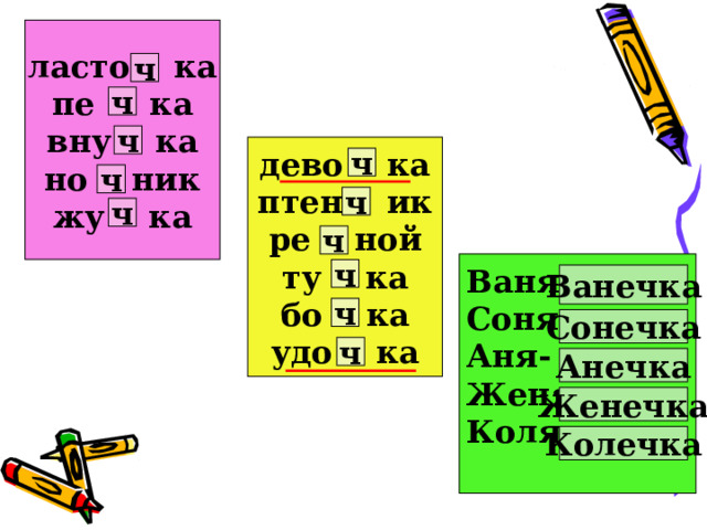 ласто ка пе ка вну ка но ник жу ка ч ч ч  дево ка птен ик ре ной ту ка бо ка удо ка  ч ч ч ч ч  Ваня- Соня- Аня- Женя- Коля-   ч Ванечка ч Сонечка ч Анечка Женечка Колечка 