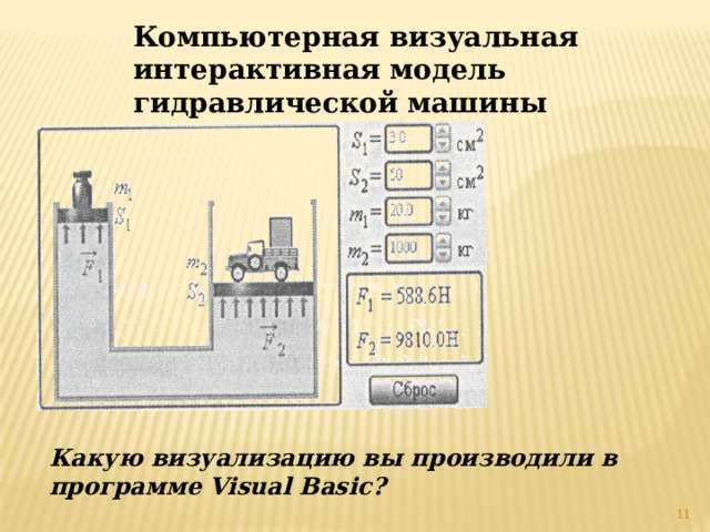 Компьютерная визуальная интерактивная модель гидравлической машины Какую визуализацию вы производили в программе Visual Basic?  