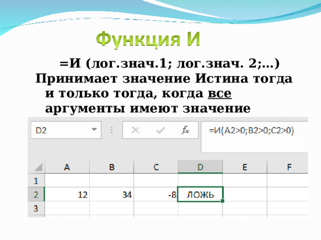 =И (лог.знач.1; лог.знач. 2;…) Принимает значение Истина тогда и только тогда, когда все аргументы имеют значение Истина. 