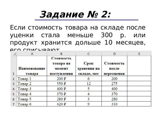 Задание № 2: Если стоимость товара на складе после уценки стала меньше 300 р. или продукт хранится дольше 10 месяцев, его списывают. 