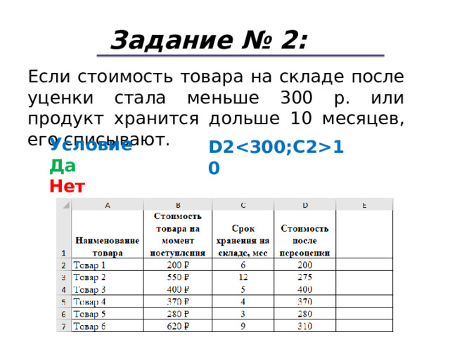 Задание № 2: Если стоимость товара на складе после уценки стала меньше 300 р. или продукт хранится дольше 10 месяцев, его списывают. Условие  Да Нет D210 