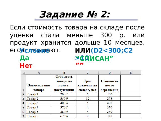 Задание № 2: Если стоимость товара на складе после уценки стала меньше 300 р. или продукт хранится дольше 10 месяцев, его списывают. ИЛИ ( D210 ) Условие  Да Нет “ СПИСАН ” ”” 