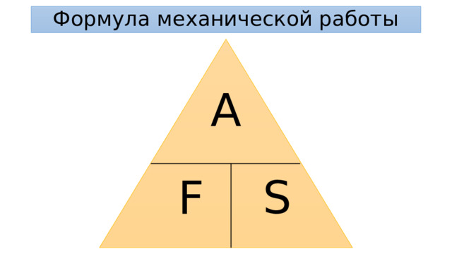 Формула механической работы А S F 
