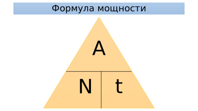 Формула мощности А t N 