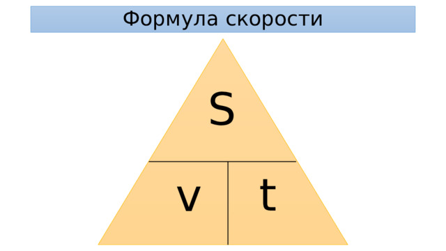 Формула скорости S t v 