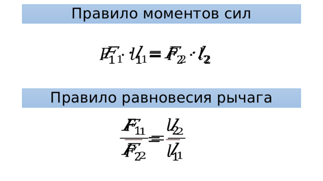 Правило моментов сил   Правило равновесия рычага   