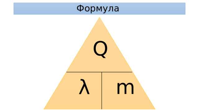 Формула Q m λ 