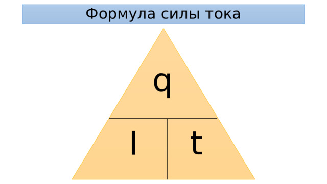 Формула силы тока q t I 