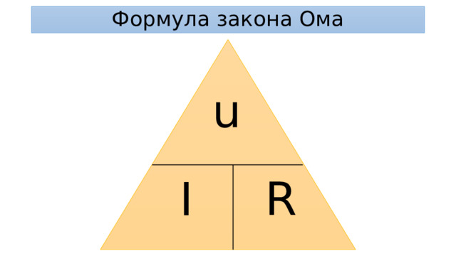 Формула закона Ома u R I 