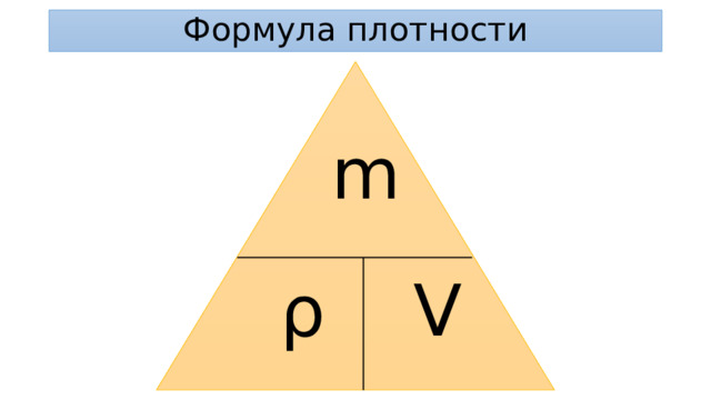 Формула плотности m V ρ 