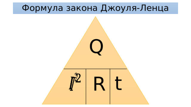 Формула закона Джоуля-Ленца Q t   R 