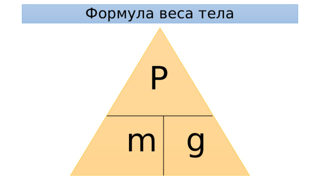 Формула веса тела P g m 