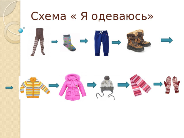 Схема « Я одеваюсь» 