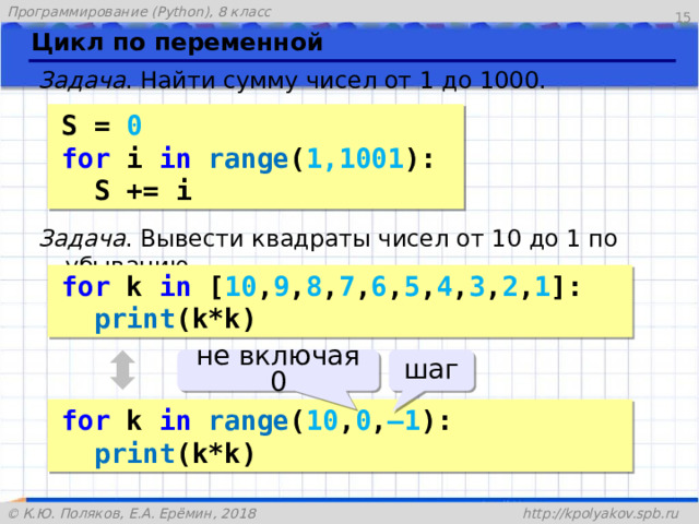 14 Цикл по переменной Задача . Найти сумму чисел от 1 до 1000. S = 0 for i in  range ( 1,1001 ):  S += i Задача . Вывести квадраты чисел от 10 до 1 по убыванию. for k in [ 10 , 9 , 8 , 7 , 6 , 5 , 4 , 3 , 2 , 1 ]:  print (k*k) шаг не включая 0 for k in  range ( 10 , 0 , –1 ):  print (k*k)