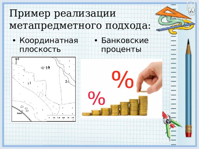 Пример реализации метапредметного подхода: Координатная плоскость Банковские проценты 