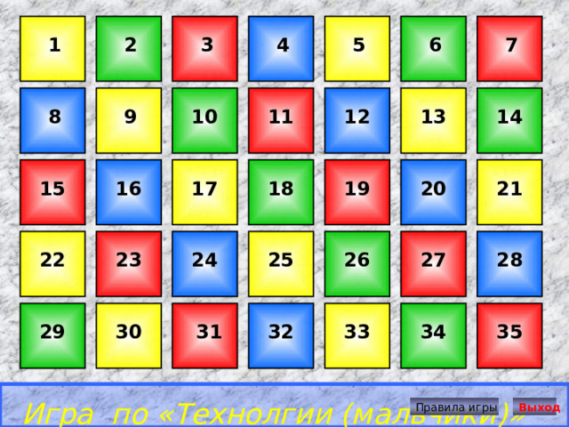 2 1 4 5 6 3 7 11 14 13 12 9 10 8 18 15 17 21 20 19 16 28 26 27 22 25 24 23 33 32 31 35 34 30 29 Игра по «Технолгии (мальчики)» Правила игры Выход 