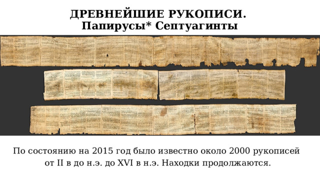 ДРЕВНЕЙШИЕ РУКОПИСИ.  Папирусы* Септуагинты По состоянию на 2015 год было известно около 2000 рукописей от II в до н.э. до XVI в н.э. Находки продолжаются. 