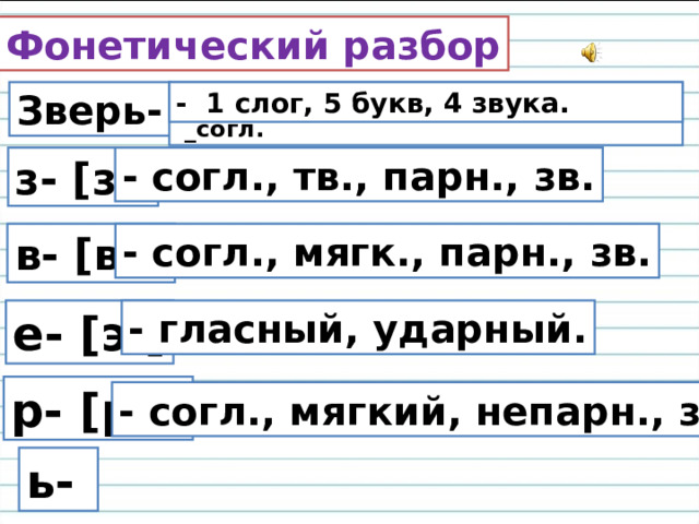 Исправь ошибки в словах.   Грятки, грипки,  трищит, слаткий,  зарятка, тровяной,  булафка, ночьной. 