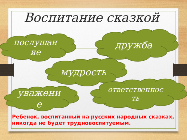 Воспитание сказкой дружба послушание мудрость ответственность уважение Ребенок, воспитанный на русских народных сказках, никогда не будет трудновоспитуемым. 