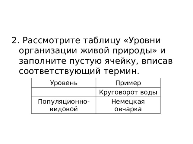 2. Рассмотрите таблицу «Уровни организации живой природы» и заполните пустую ячейку, вписав соответствующий термин. Уровень Пример Популяционно-видовой Круговорот воды Немецкая овчарка 