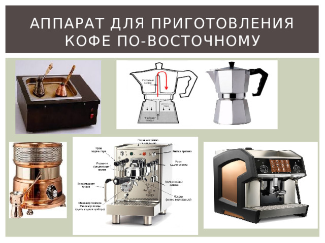 Аппарат для приготовления кофе по-восточному 