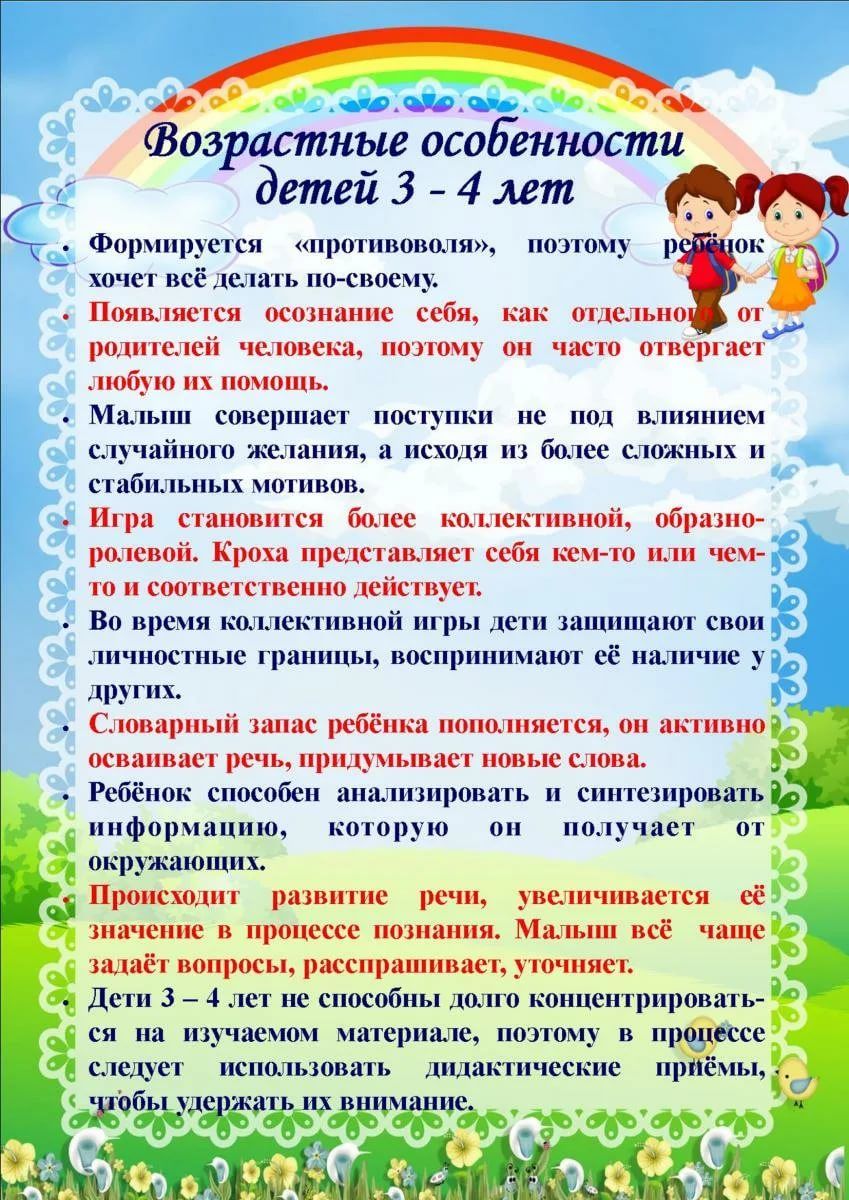 Консультация для родителей 