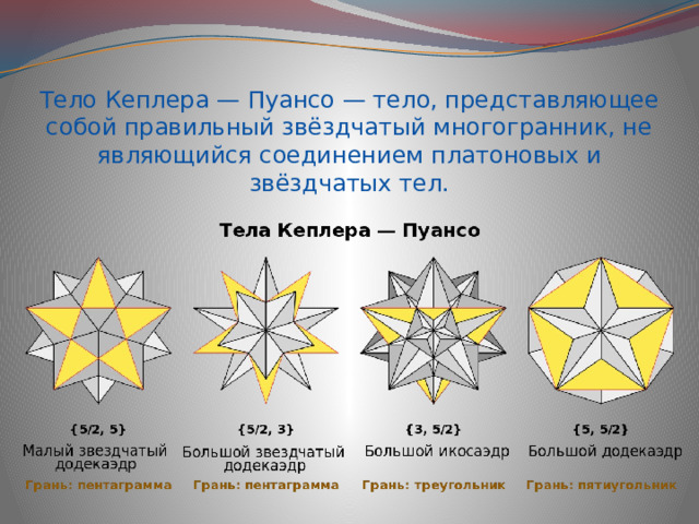 Тело Кеплера — Пуансо — тело, представляющее собой правильный звёздчатый многогранник, не являющийся соединением платоновых и звёздчатых тел. 