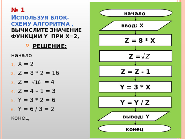   начало       № 1  И СПОЛЬЗУЯ БЛОК-СХЕМУ АЛГОРИТМА ,  ВЫЧИСЛИТЕ ЗНАЧЕНИЕ ФУНКЦИИ Y ПРИ X=2 ,  ввод: X  РЕШЕНИЕ: начало X = 2 Z = 8 * 2 = 16 Z = √16 = 4 Z = 4 – 1 = 3 Y = 3 * 2 = 6 Y = 6 / 3 = 2 конец  Z = 8 * X Z = Z = Z - 1 Y = 3 * X Y = Y / Z  вывод: Y конец   