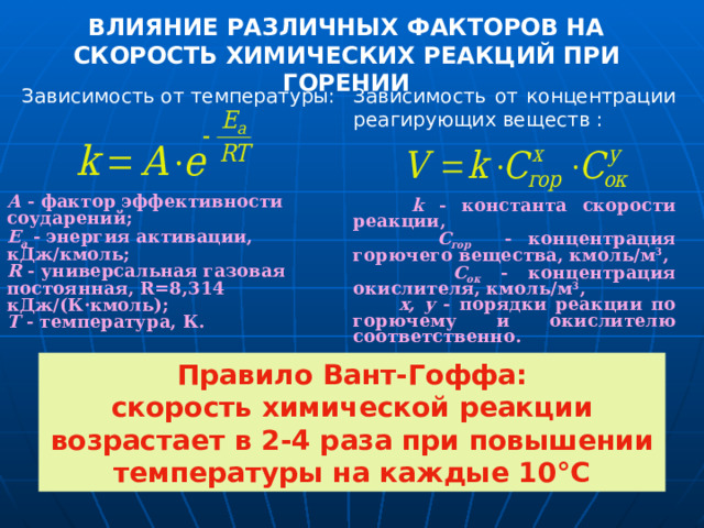 ВЛИЯНИЕ РАЗЛИЧНЫХ ФАКТОРОВ НА СКОРОСТЬ ХИМИЧЕСКИХ РЕАКЦИЙ ПРИ ГОРЕНИИ Зависимость от температуры: Зависимость от концентрации реагирующих веществ :  k  - константа скорости реакции, А  - фактор эффективности соударений; Е а  - энергия активации, кДж/кмоль; R  - универсальная газовая постоянная, R=8,314 кДж/(К · кмоль); Т  - температура, К.   С гор  - концентрация горючего вещества, кмоль/м 3 ,  С ок  - концентрация окислителя, кмоль/м 3 ,  x, y  - порядки реакции по горючему и окислителю соответственно. Правило Вант-Гоффа: скорость химической реакции возрастает в 2-4 раза при повышении температуры на каждые 10°С 