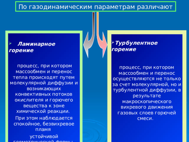 По газодинамическим параметрам различают   Ламинарное горение    процесс, при котором массообмен и перенос тепла происходят путем молекулярной диффузии и возникающих конвективных потоков окислителя и горючего вещества к зоне химической реакции. При этом наблюдается спокойное, безвихревое пламя устойчивой геометрической формы.  Турбулентное горение   процесс, при котором массообмен и перенос осуществляются не только за счет молекулярной, но и турбулентной диффузии, в результате макроскопического вихревого движения газовых слоев горючей смеси.  