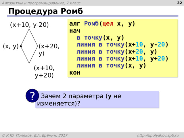 31 Процедура Ромб алг Ромб ( цел x, y) нач  в точку (x, y)  линия в точку (x+ 10 , y- 20 )  линия в точку (x+ 20 , y)  линия в точку (x+ 10 , y+ 20 )  линия в точку (x, y) кон (x+10, y-20) (x, y) (x+ 2 0, y) (x+10, y + 20) ?  Зачем 2 параметра ( y  не изменяется)? 