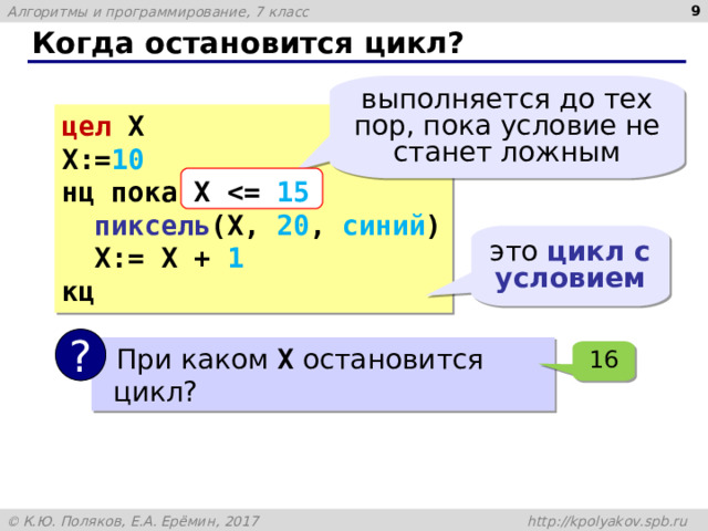  Когда остановится цикл? выполняется до тех пор, пока условие не станет ложным цел  X X:= 10 нц пока X  15  пиксель ( X , 20 , синий )  X:= X + 1 кц X  15 это цикл с условием ?  При каком X  остановится цикл? 16 